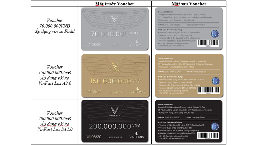 3Voucher20200227