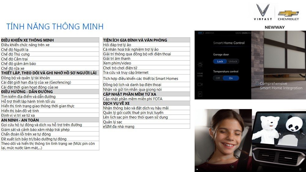 tinh nang thong minh vf 9