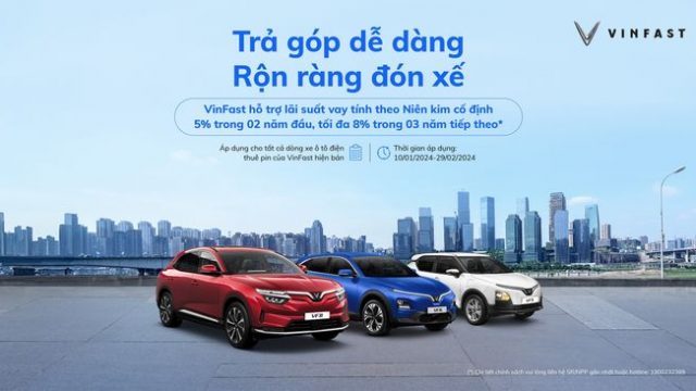 CHÍNH SÁCH HỖ TRỢ LÃI SUẤT KHI MUA XE VINFAST – THÁNG 2/2024